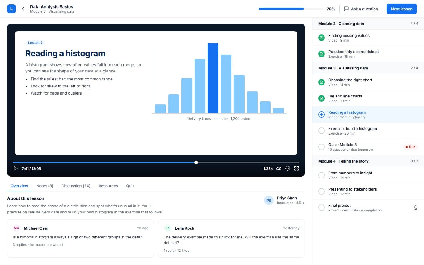 Lesson player with the lesson list and discussion