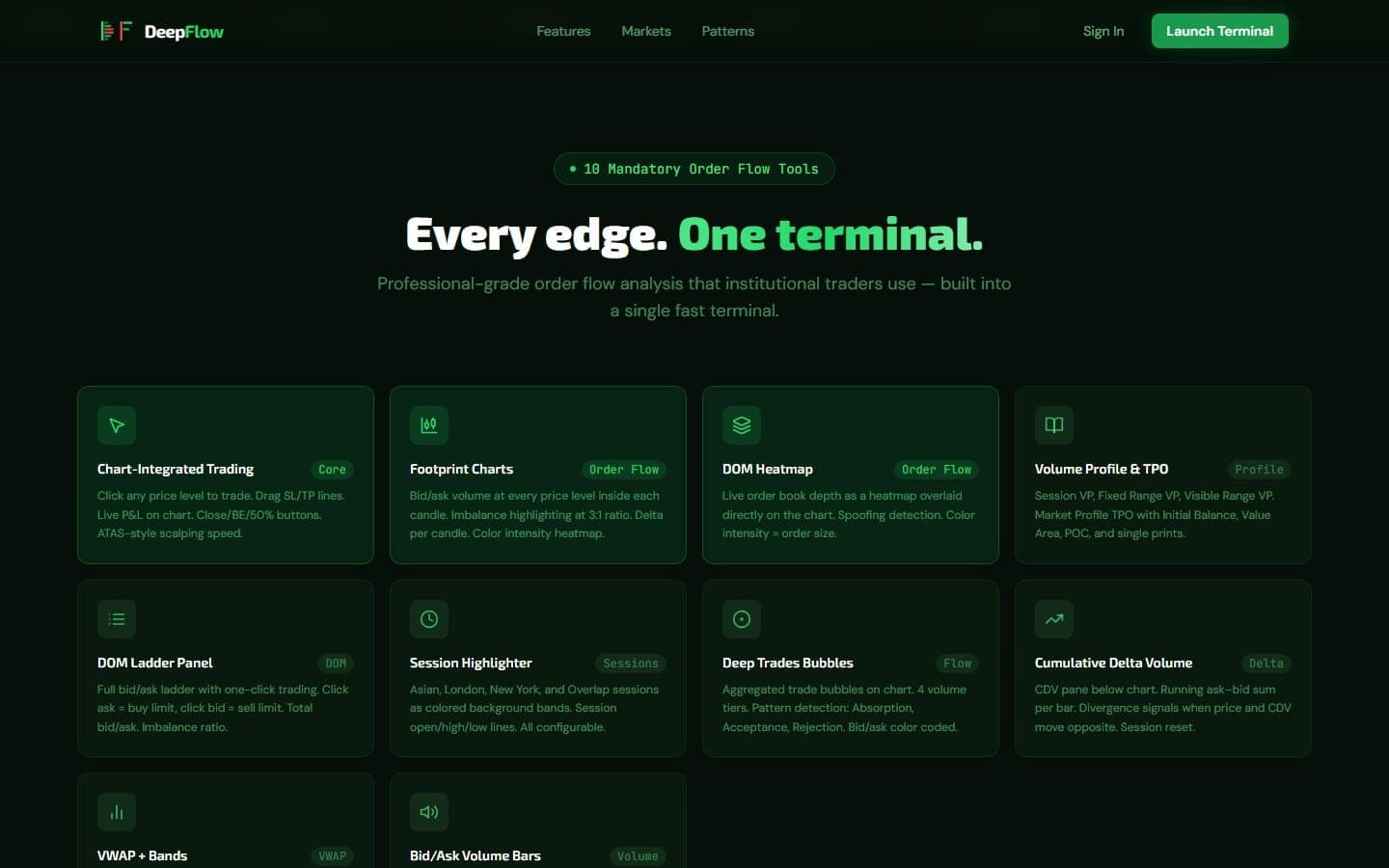 DeepFlow's trading tools in one terminal