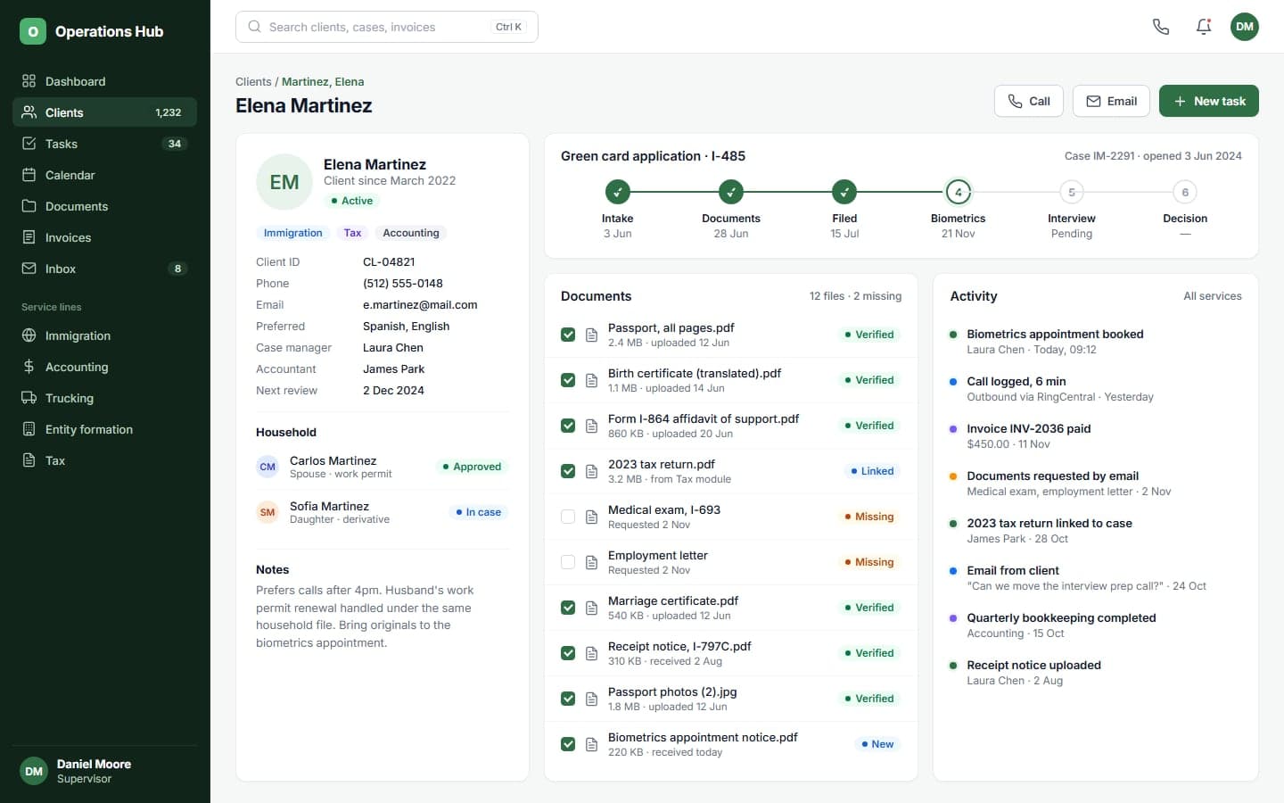 Client profile with case progress, documents and activity across services