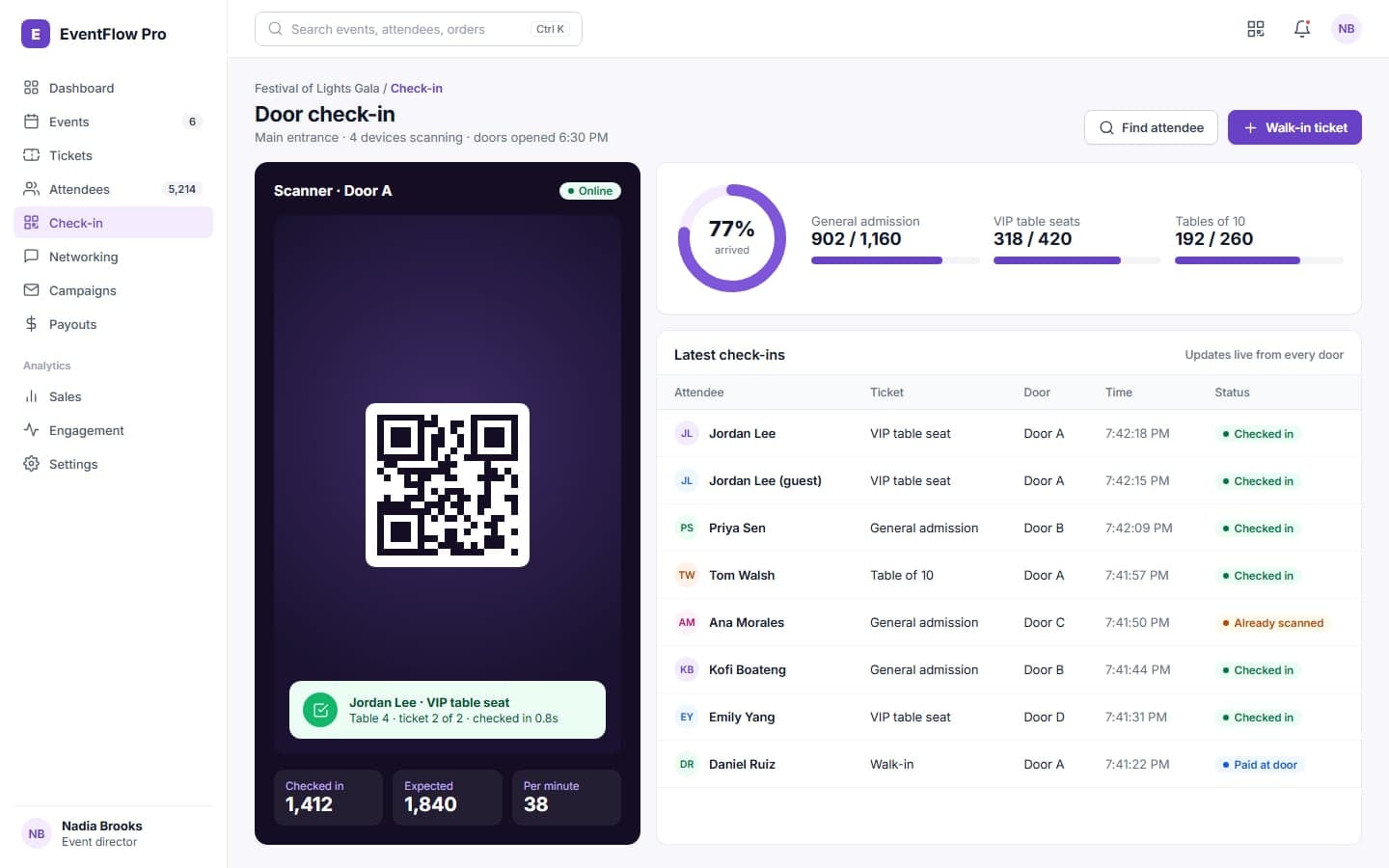Door check-in with a QR scanner and live arrivals