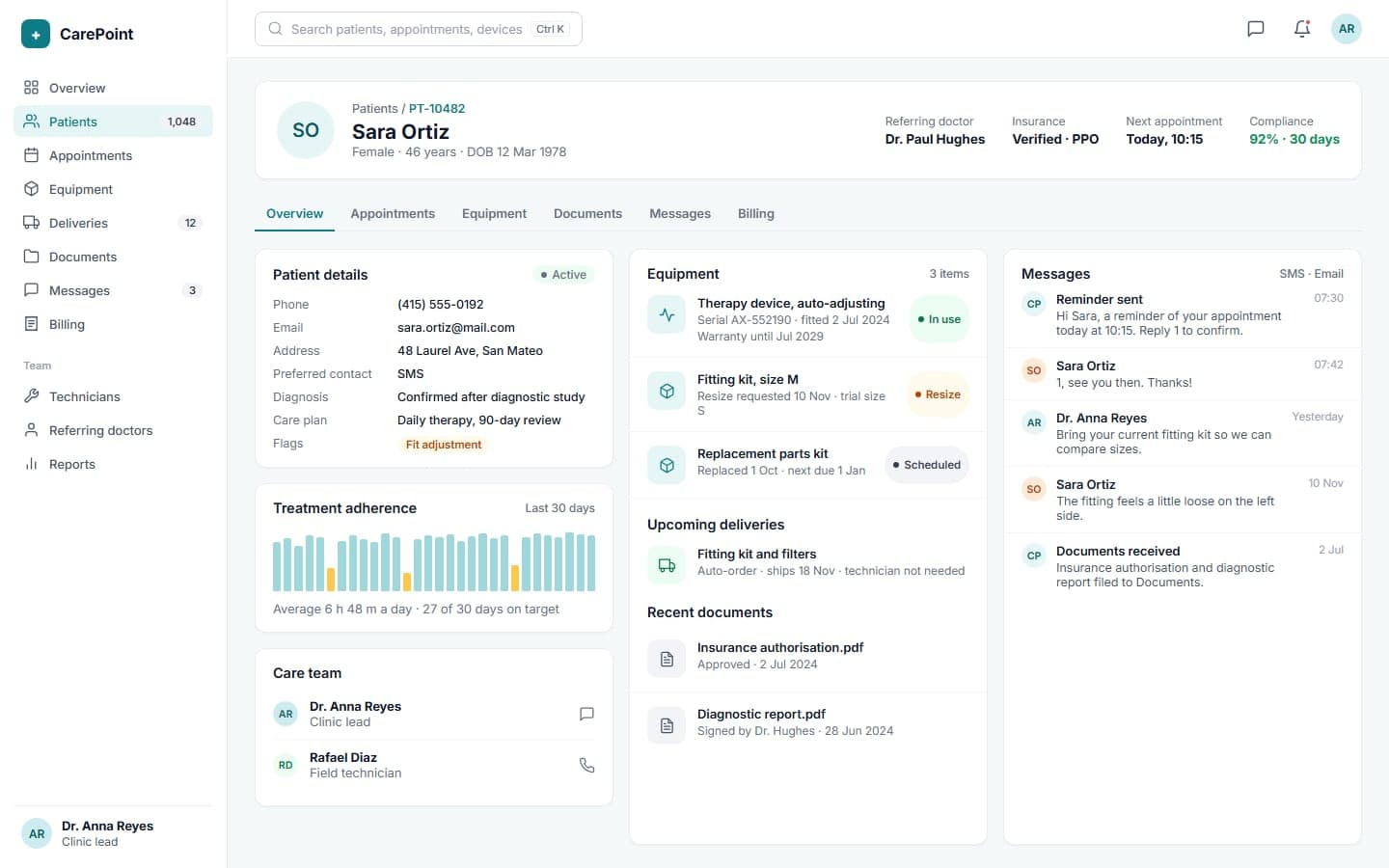 Patient record with details, equipment, adherence and messages