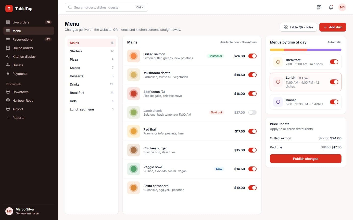 Menu manager with availability switches and time-of-day menus