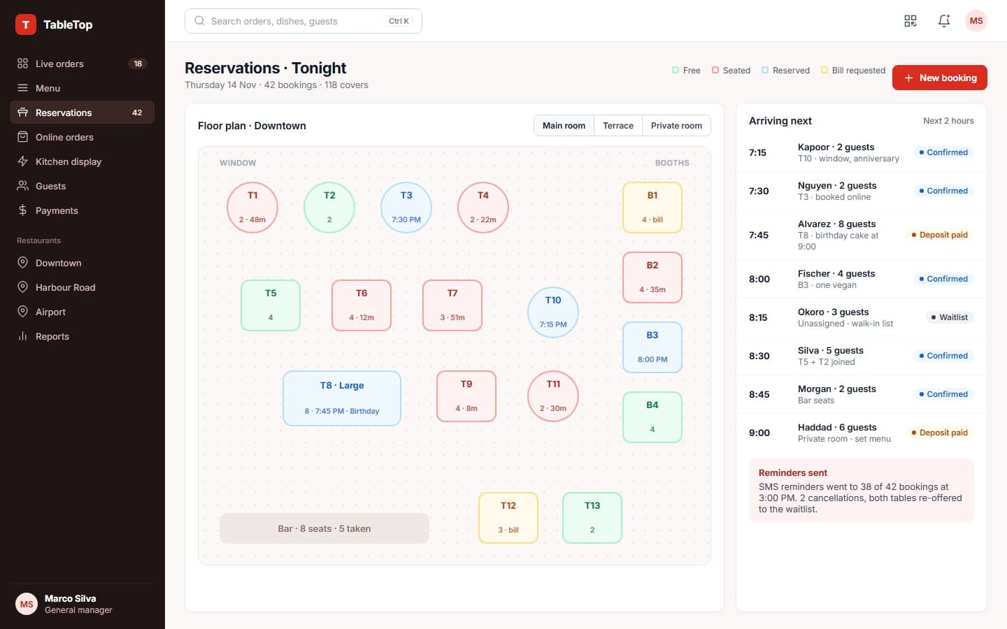 Reservations floor plan with tonight's arrivals